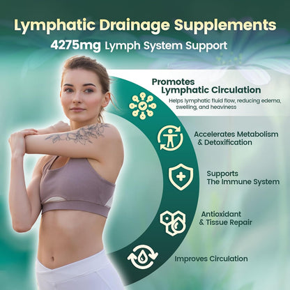 Lymphatic System Support Softgels