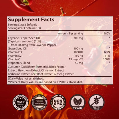Cayenne Pepper Softgels